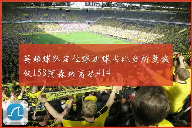 英超球队定位球进球占比分析曼城仅158阿森纳高达414